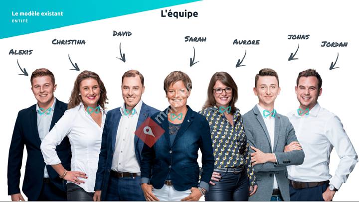 Jordan Kinard by We Invest